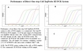Direct One-Step Cell qRT-PCR TaqProbe Kit	